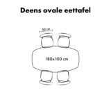 Lewis & Loft Eettafel Luna – FSC®-gecertificeerd mangohout – Deens ovaal – 180×100 cm – Naturel