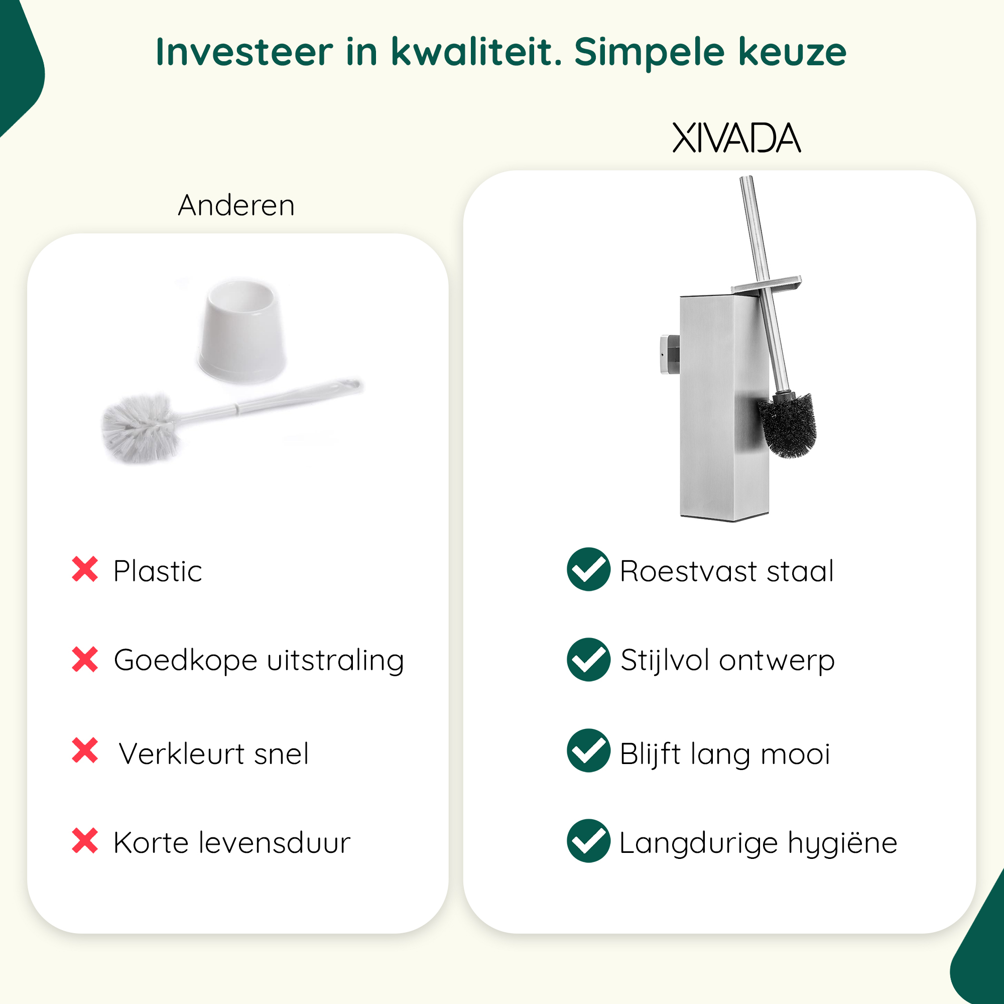 RVS toiletborstelhouder modern design afbeelding 6