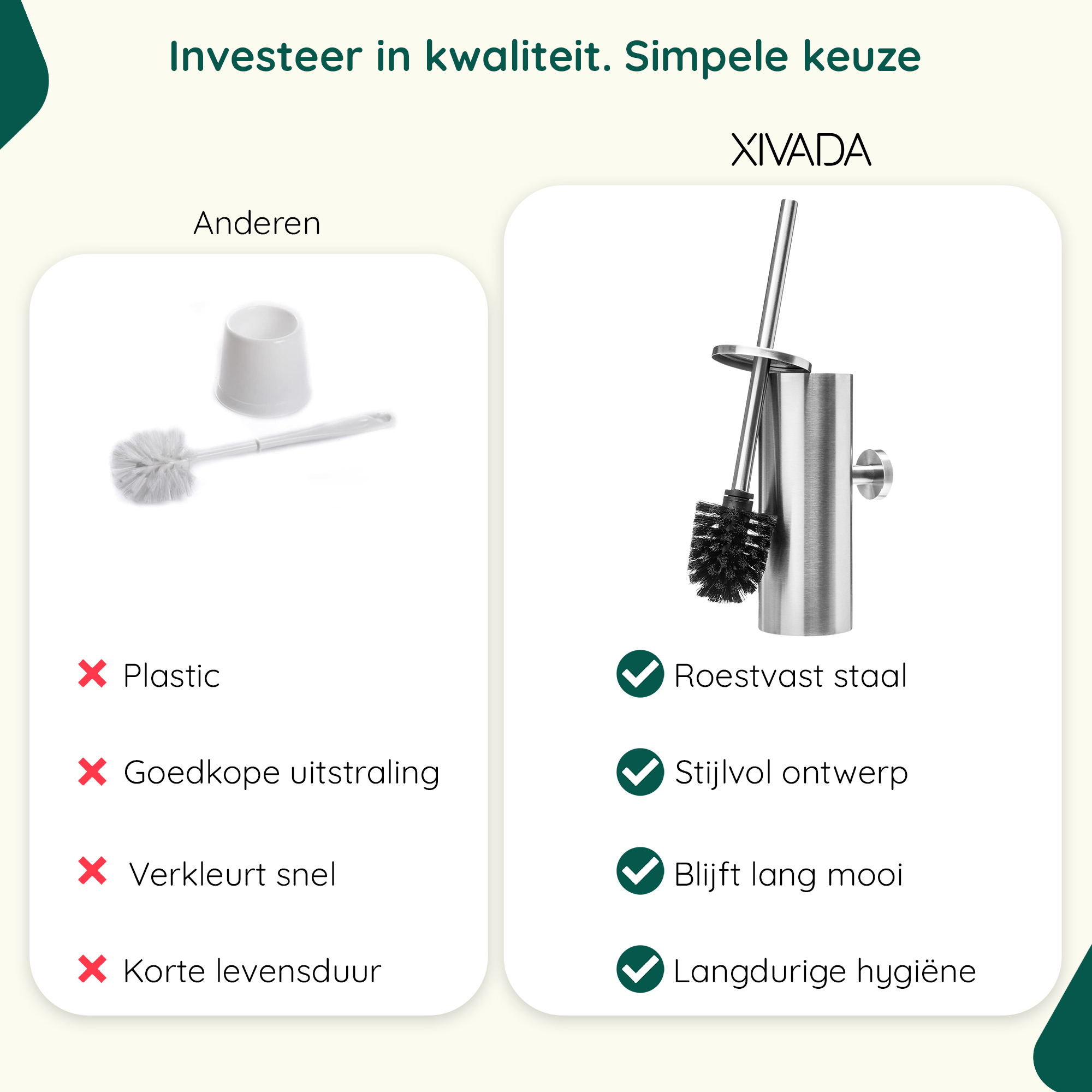 RVS toiletborstelhouder afbeelding 3
